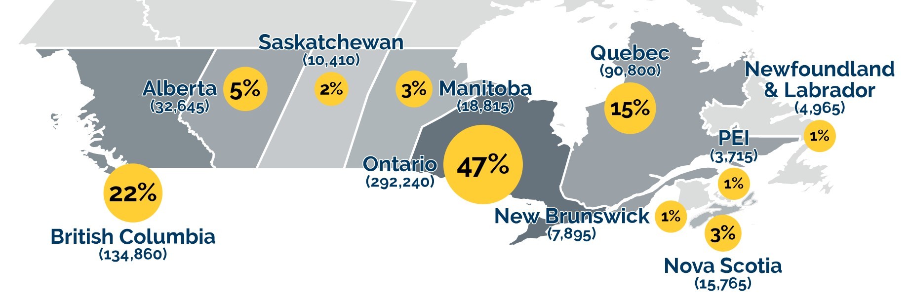 Infographic - where the students are heading across Canada