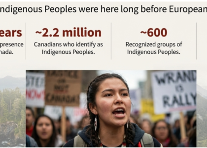 1 Indigenous People