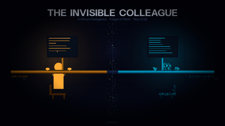 human vs invisible colleauge
