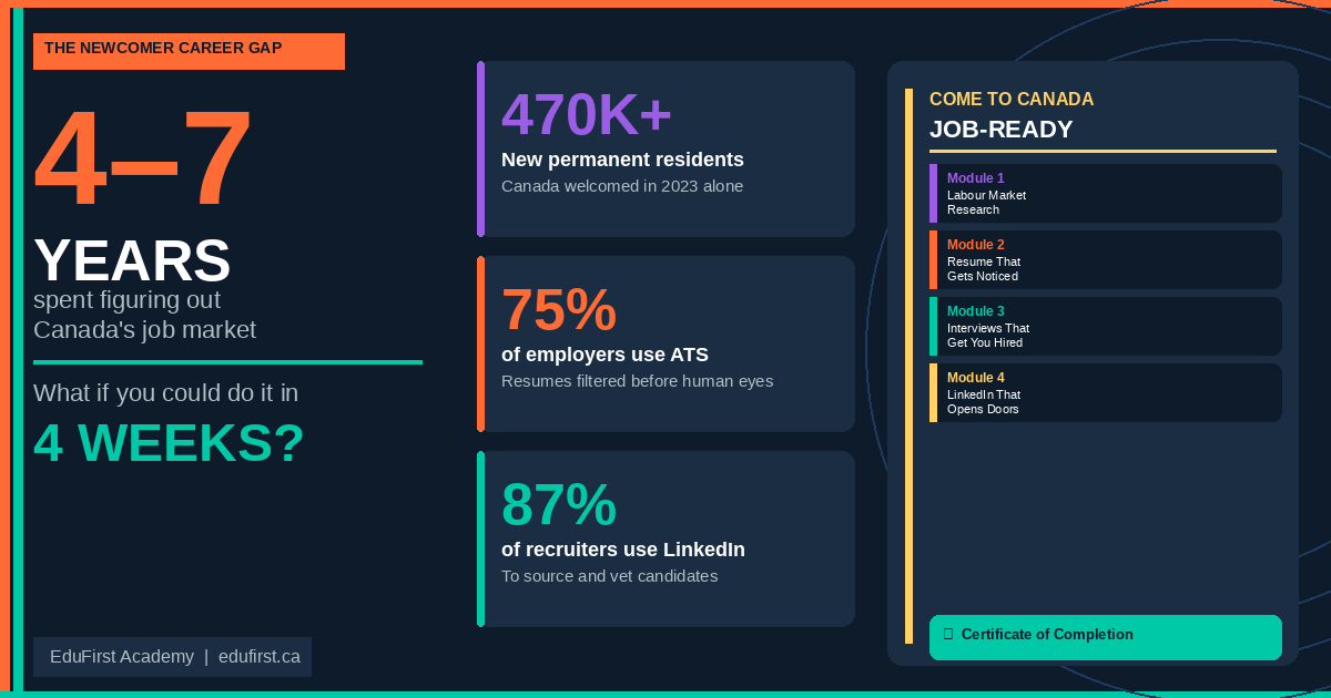 A Career Course That Will Save Newcomers 4 to 7 Years